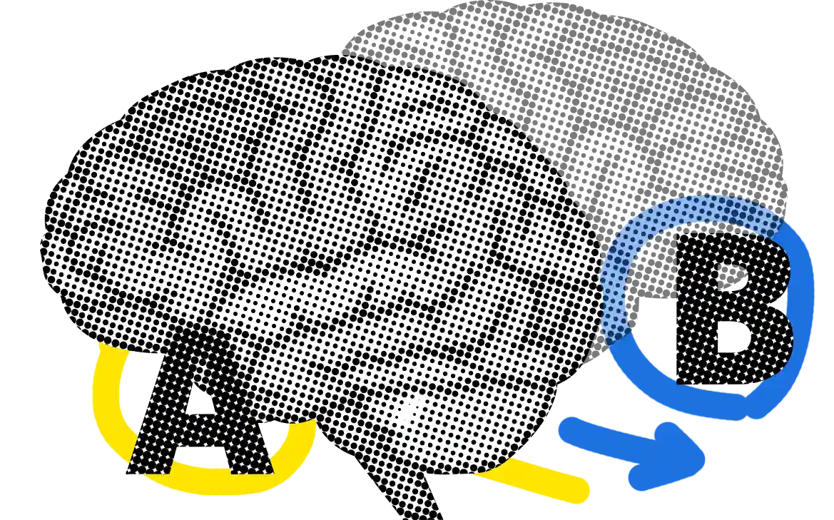 Wissensstand Bee the Change